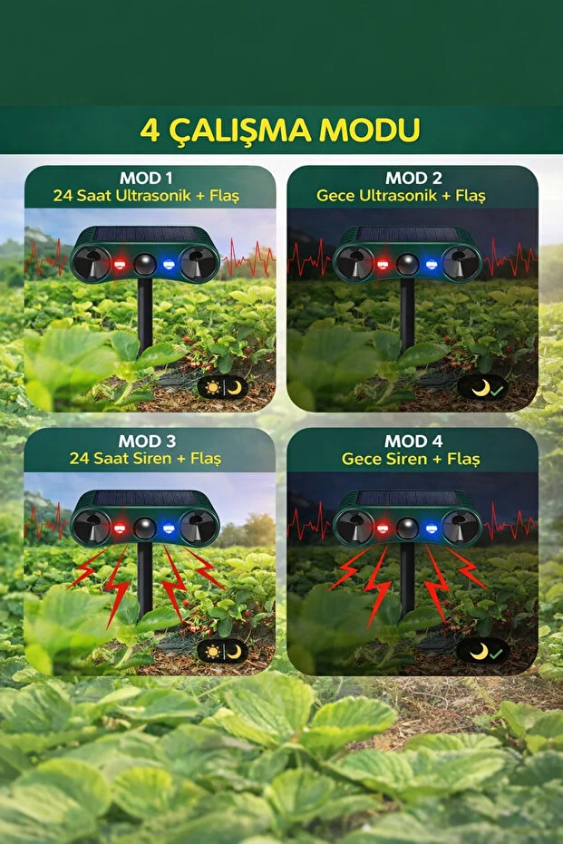 Ultrasonic Solar Hayvan Kovucu Sensörlü Alarm